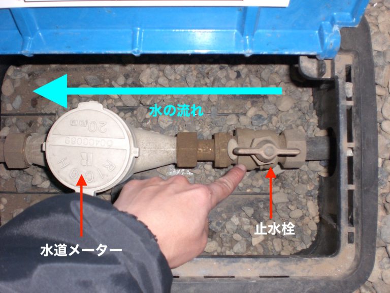 水道(上水道・飲用水)の配管調査方法についてまとめた 水道(上水道・飲用水)の配管調査方法についてまとめた