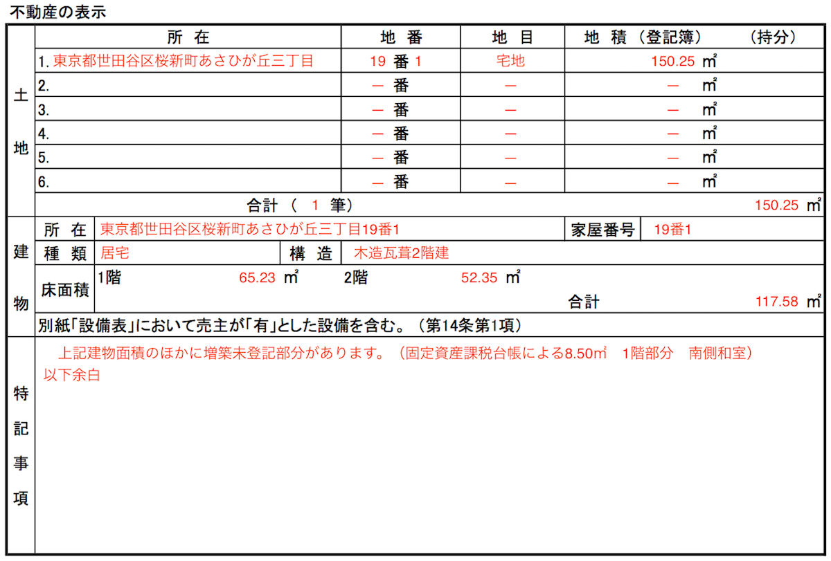 不動産売買契約書の 売買の目的物および売買代金 とは