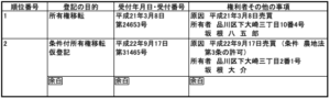 仮登記とはなにかわかりやすくまとめた 