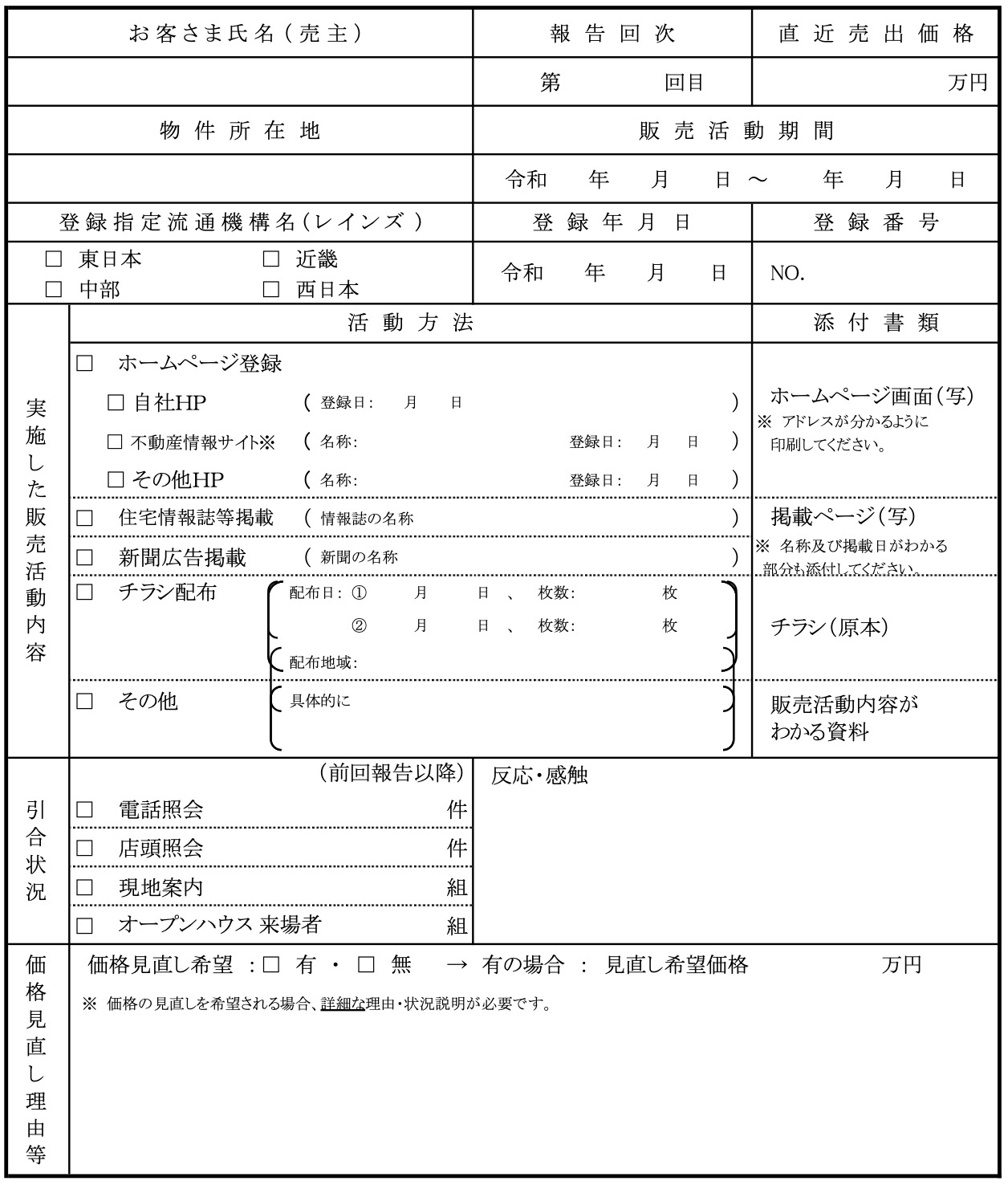 販売状況報告書