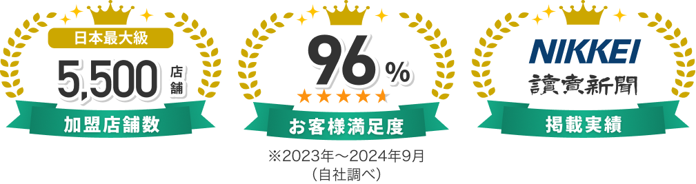 ・全国どこでも対応 加盟店舗数5500店舗 ・お客様満足度96% ・掲載実績 NIKKEI 讀賣新聞