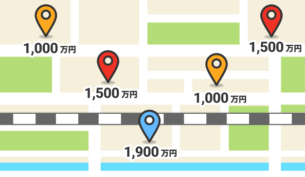 地図上に成約価格データが表示されているイメージ