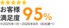 お客様満足度95%