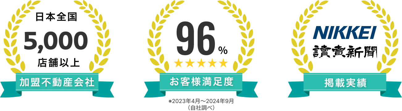 加盟不動産会社5,000店舗以上 お客様満足度96% 掲載実績 NIKKEI 読売新聞