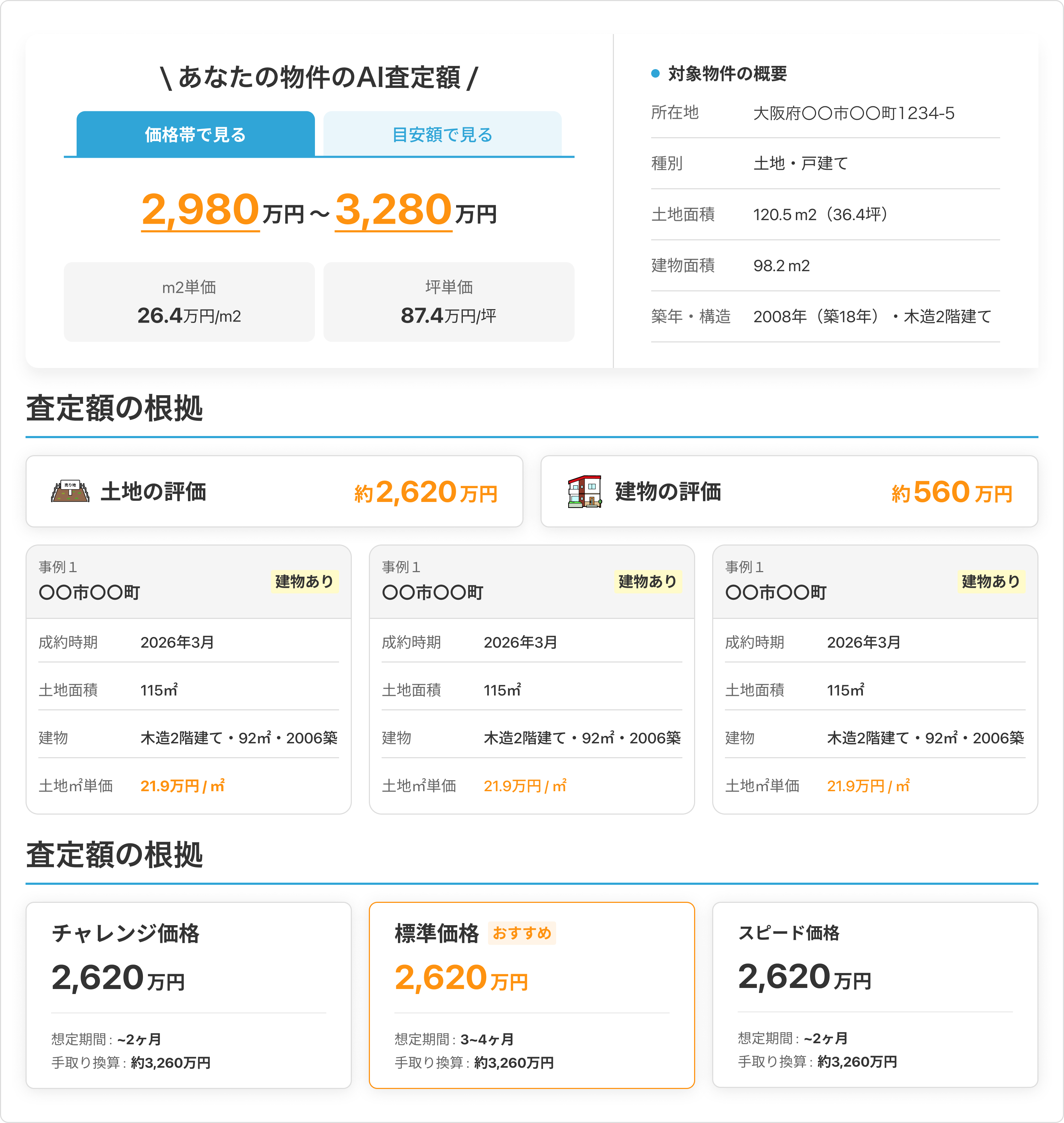 イクラのAI査定書サンプル。査定額・対象物件の概要・査定額の根拠・売却プランのシミュレーションの例